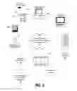 Fig. 03 - Flexible column selection in relational databases