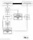 Fig. 04 - Flexible column selection in relational databases