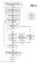 Fig. 05 - Flexible column selection in relational databases