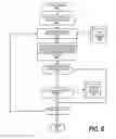 Fig. 07 - Flexible column selection in relational databases
