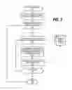 Fig. 08 - Flexible column selection in relational databases