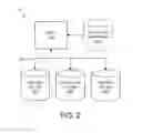 Fig. 03 - Efficient SQL based multi-attribute clustering