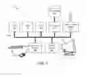 Fig. 04 - Efficient SQL based multi-attribute clustering