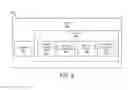Fig. 07 - Efficient SQL based multi-attribute clustering