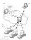 Fig. 01 - Streaming representation of moving objects and shapes in a geographic information service