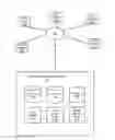 Fig. 01 - Claims-based querying in an online system