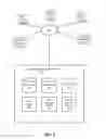 Fig. 03 - Claims-based querying in an online system