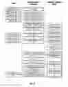 Fig. 04 - Executing stored procedures at parallel databases