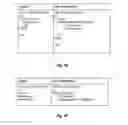 Fig. 08 - Executing stored procedures at parallel databases