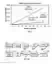Fig. 03 - Systems and methods for genomic variant annotation