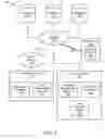 Fig. 02 - Database Interface to Create Queries for Multiple Databases