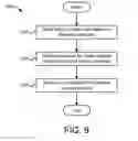 Fig. 09 - Database Interface to Create Queries for Multiple Databases