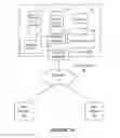 Fig. 02 - SYSTEMS AND METHODS FOR CROSS-REFERENCING FEED ITEMS