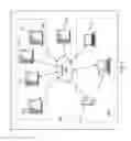 Fig. 02 - Filtering of a shared, distributed cube