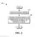 Fig. 03 - Management of different database systems and/or environments