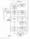 Fig. 03 - Methods and apparatus to search datasets