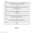 Fig. 07 - Methods and apparatus to search datasets
