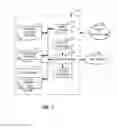 Fig. 08 - Methods and apparatus to search datasets