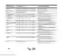 Fig. 14 - Method, apparatus, and computer-readable medium for contextual data mining using a relational data set