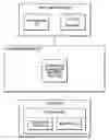 Fig. 01 - Secure matching supporting fuzzy data