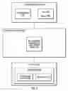 Fig. 02 - Secure matching supporting fuzzy data