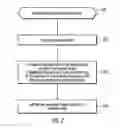 Fig. 03 - Secure matching supporting fuzzy data