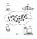 Fig. 08 - Secure matching supporting fuzzy data