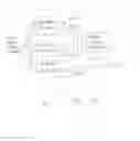 Fig. 17 - Inexact search acceleration