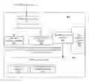 Fig. 01 - Method and system to release IMS resources used by IMS batch application programs