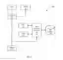 Fig. 03 - Managing Digital Files with Shared Locks