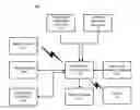Fig. 01 - EDUCATIONAL LIBRARY SYSTEM