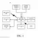 Fig. 02 - EDUCATIONAL LIBRARY SYSTEM