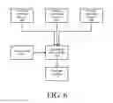 Fig. 07 - EDUCATIONAL LIBRARY SYSTEM