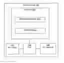Fig. 01 - Multi-domain impact analysis using object relationships
