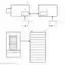 Fig. 01 - Systems and methods for generating and implementing a custom device description file