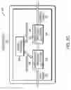 Fig. 05 - NSP manager