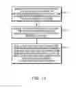 Fig. 27 - NSP manager