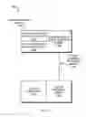 Fig. 33 - NSP manager