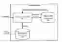 Fig. 01 - Graph database devices and methods for partitioning graphs