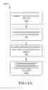 Fig. 04 - SILO-AWARE DATABASES