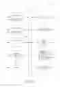 Fig. 28 - Adjustable transformations from semantic web languages