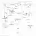 Fig. 03 - Electronic content curating mechanisms