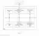 Fig. 04 - Electronic content curating mechanisms