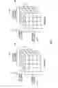 Fig. 04 - Partitioning data for parallel processing