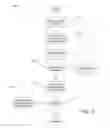 Fig. 09 - SYSTEMS AND METHODS FOR IMPLEMENTING DISTRIBUTED DATABASES USING MANY-CORE PROCESSORS