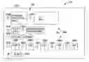 Fig. 01 - PERSONAL DATA FILE