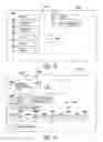 Fig. 04 - PERSONAL DATA FILE