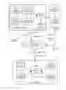 Fig. 01 - SYSTEMS AND METHODS FOR COLLABORATIVE DOCUMENT REVIEW