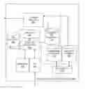 Fig. 01 - Capacity accounting for heterogeneous storage systems