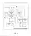 Fig. 06 - Capacity accounting for heterogeneous storage systems